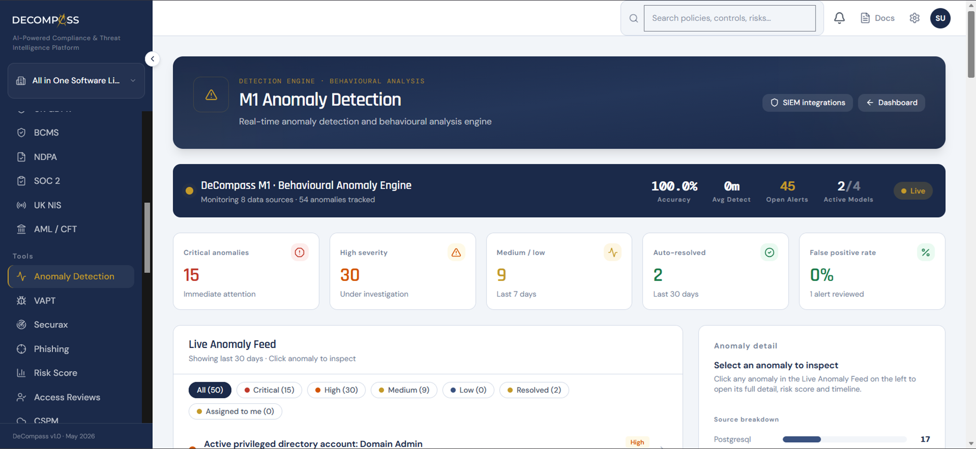 Anomaly Detection Module