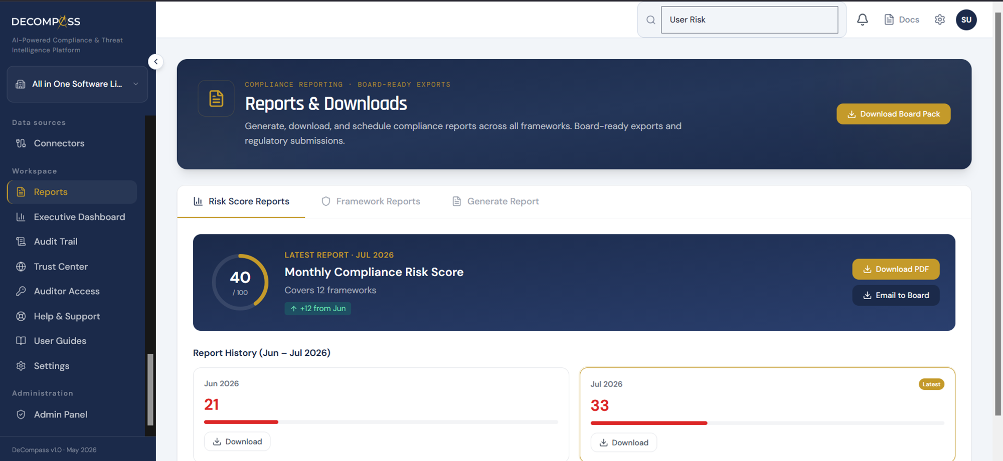 Reports and Downloads